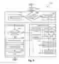 Fig. 07 - Method and apparatus for providing games and content