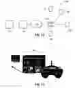Fig. 13 - Method and apparatus for providing games and content