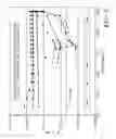 Fig. 05 - Fabric treatment for reinforced elastomeric articles