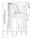 Fig. 06 - Fabric treatment for reinforced elastomeric articles