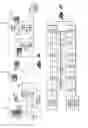 Fig. 02 - Electronic adaptive swap-shift control for an automatic transmission for automotive vehicles