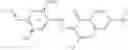 Fig. 12 - Laundry treatment compositions containing a photostable dye