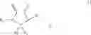 Fig. 02 - Hydrophobically modified polymers as laundry additives
