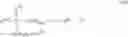 Fig. 10 - Hydrophobically modified polymers as laundry additives