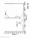 Fig. 313 - Remodeling and glycoconjugation of peptides