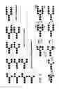 Fig. 32 - Remodeling and glycoconjugation of peptides