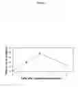 Fig. 08 - Methods of inhibiting secretion of follicle-stimulating hormone and testosterone