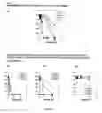 Fig. 02 - Antimicrobial peptides