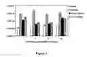 Fig. 04 - Antimicrobial peptides