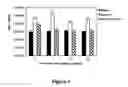 Fig. 05 - Antimicrobial peptides