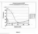 Fig. 06 - Antimicrobial peptides