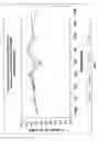 Fig. 02 - Stable pharmaceutical compositions including motilin-like peptides