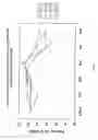 Fig. 03 - Stable pharmaceutical compositions including motilin-like peptides