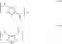 Fig. 05 - Halogen-substituted thienyl compounds