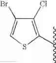 Fig. 164 - Halogen-substituted thienyl compounds