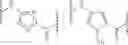 Fig. 23 - Halogen-substituted thienyl compounds