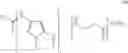 Fig. 91 - Halogen-substituted thienyl compounds