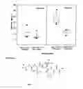 Fig. 03 - Asymmetric dosing methods