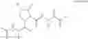 Fig. 44 - Asymmetric dosing methods