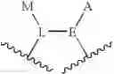 Fig. 45 - Asymmetric dosing methods