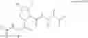 Fig. 47 - Asymmetric dosing methods