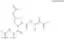 Fig. 69 - Asymmetric dosing methods