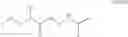 Fig. 80 - Asymmetric dosing methods