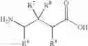 Fig. 06 - Methods for synthesis of acyloxyalkyl derivatives of GABA analogs
