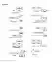 Fig. 11 - Oligonucleotides comprising a non-phosphate backbone linkage