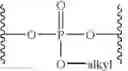 Fig. 134 - Oligonucleotides comprising a non-phosphate backbone linkage