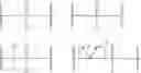 Fig. 228 - Oligonucleotides comprising a non-phosphate backbone linkage
