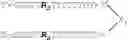 Fig. 30 - Modulation of immunostimulatory properties of oligonucleotide-based compounds by optimal presentation of 5′ ends
