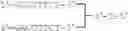 Fig. 43 - Modulation of immunostimulatory properties of oligonucleotide-based compounds by optimal presentation of 5′ ends