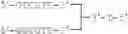 Fig. 50 - Modulation of immunostimulatory properties of oligonucleotide-based compounds by optimal presentation of 5′ ends