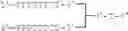 Fig. 65 - Modulation of immunostimulatory properties of oligonucleotide-based compounds by optimal presentation of 5′ ends