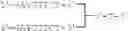 Fig. 75 - Modulation of immunostimulatory properties of oligonucleotide-based compounds by optimal presentation of 5′ ends