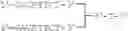 Fig. 76 - Modulation of immunostimulatory properties of oligonucleotide-based compounds by optimal presentation of 5′ ends
