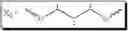 Fig. 91 - Modulation of immunostimulatory properties of oligonucleotide-based compounds by optimal presentation of 5′ ends
