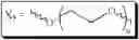 Fig. 94 - Modulation of immunostimulatory properties of oligonucleotide-based compounds by optimal presentation of 5′ ends