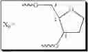 Fig. 95 - Modulation of immunostimulatory properties of oligonucleotide-based compounds by optimal presentation of 5′ ends