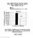 Fig. 124 - Apoptosis-specific eIF-5A and polynucleotides encoding same