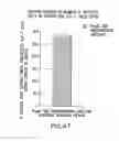 Fig. 46 - Apoptosis-specific eIF-5A and polynucleotides encoding same