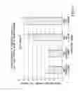 Fig. 50 - Apoptosis-specific eIF-5A and polynucleotides encoding same