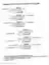 Fig. 63 - RNA interference mediated ihibition of gene expression using chemically modified short interfering nucleic acid (siNA)