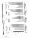 Fig. 79 - RNA interference mediated ihibition of gene expression using chemically modified short interfering nucleic acid (siNA)
