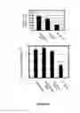 Fig. 06 - Methods and reagents for inhibiting cell proliferation