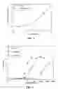 Fig. 02 - Phosphoepoxides, method for making same and uses