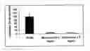Fig. 02 - Compositions comprising oligosaccharides
