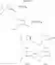 Fig. 53 - Azabicyclic compounds are central nervous system active agents