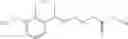 Fig. 197 - Dihydronaphthalene derivative compounds and agent comprising the derivative as active ingredient